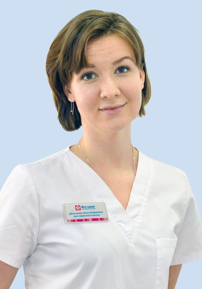 Даниленко Анна Андреевна