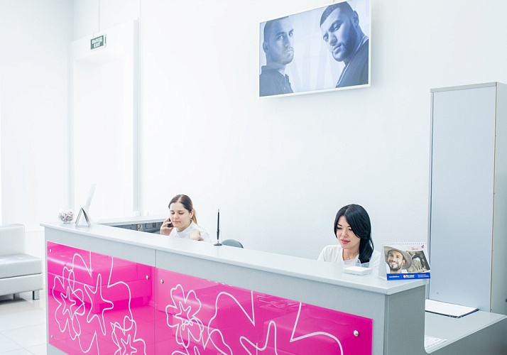 Все свои Комендантский проспект